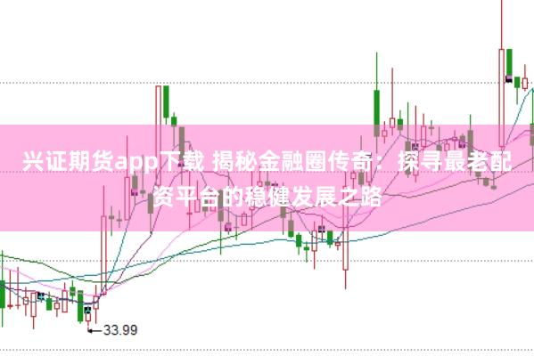 兴证期货app下载 揭秘金融圈传奇：探寻最老配资平台的稳健发展之路