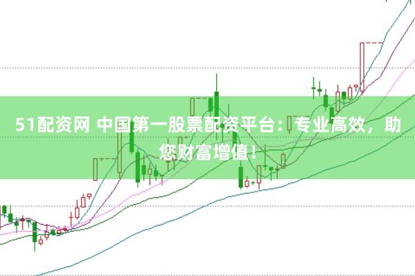 51配资网 中国第一股票配资平台：专业高效，助您财富增值！