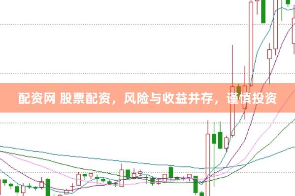 配资网 股票配资，风险与收益并存，谨慎投资
