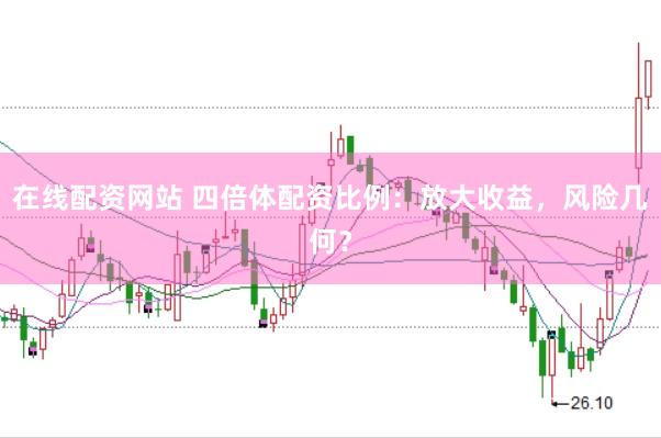 在线配资网站 四倍体配资比例：放大收益，风险几何？