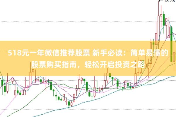 518元一年微信推荐股票 新手必读：简单易懂的股票购买指南，轻松开启投资之路
