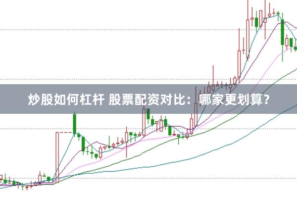 炒股如何杠杆 股票配资对比：哪家更划算？