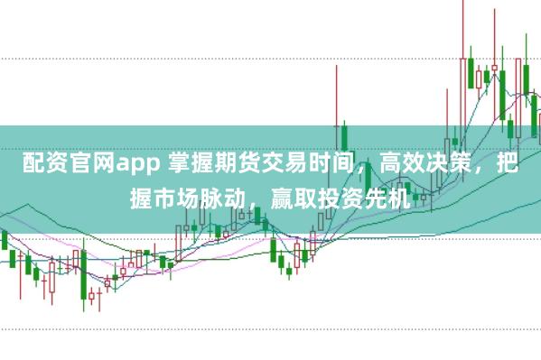 配资官网app 掌握期货交易时间，高效决策，把握市场脉动，赢取投资先机