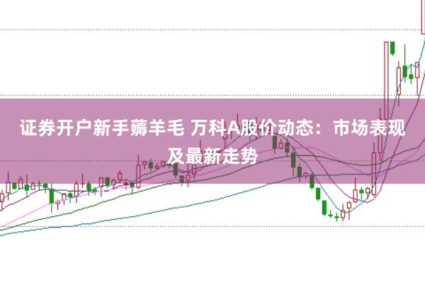证券开户新手薅羊毛 万科A股价动态：市场表现及最新走势