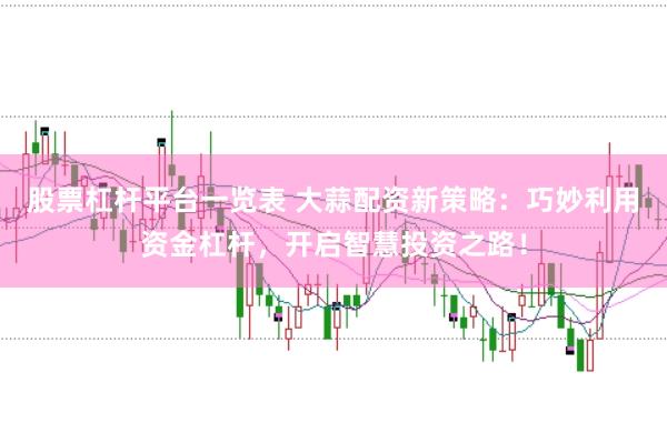 股票杠杆平台一览表 大蒜配资新策略：巧妙利用资金杠杆，开启智慧投资之路！