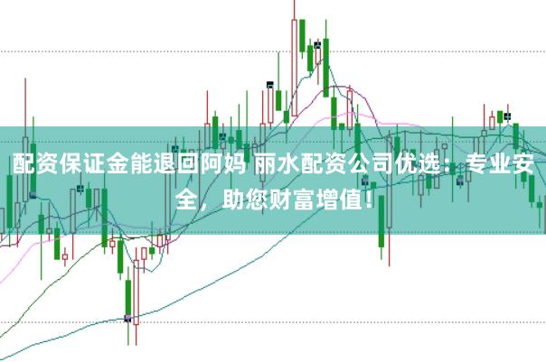 配资保证金能退回阿妈 丽水配资公司优选：专业安全，助您财富增值！