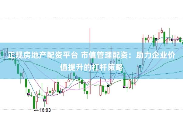 正规房地产配资平台 市值管理配资：助力企业价值提升的杠杆策略