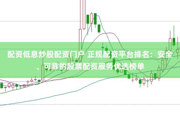 配资低息炒股配资门户 正规配资平台排名：安全、可靠的股票配资服务优选榜单