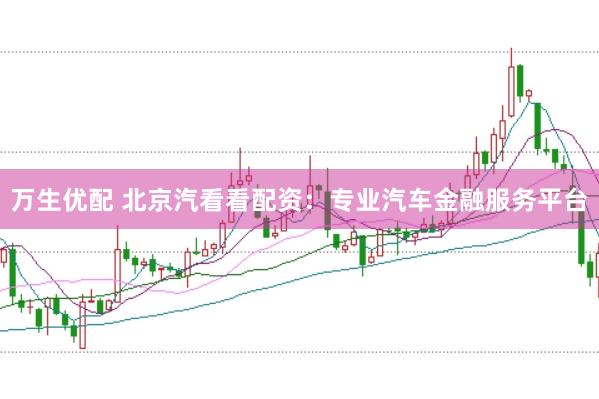 万生优配 北京汽看看配资：专业汽车金融服务平台