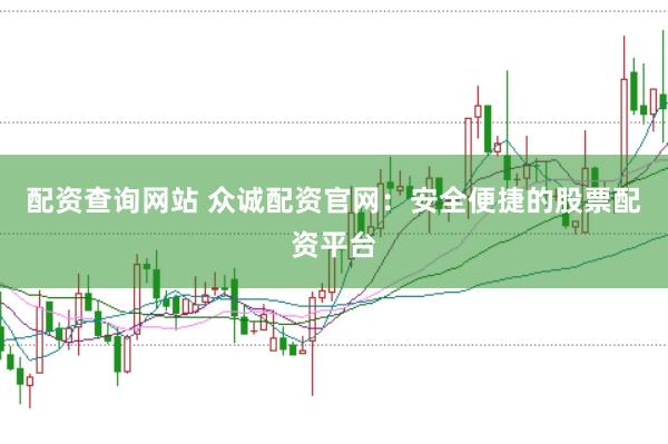 配资查询网站 众诚配资官网：安全便捷的股票配资平台
