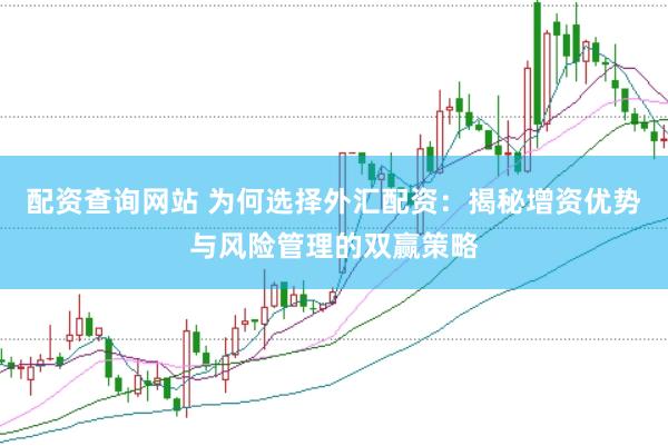 配资查询网站 为何选择外汇配资：揭秘增资优势与风险管理的双赢策略
