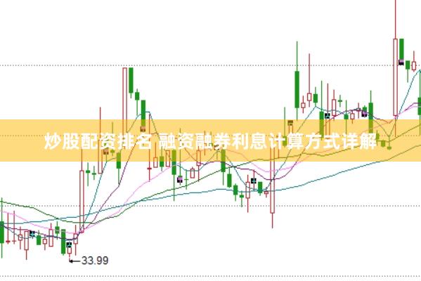 炒股配资排名 融资融券利息计算方式详解