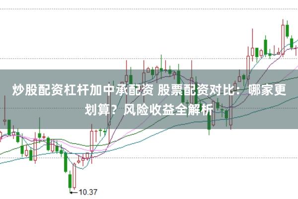 炒股配资杠杆加中承配资 股票配资对比:哪家更划算?风险收益全解析